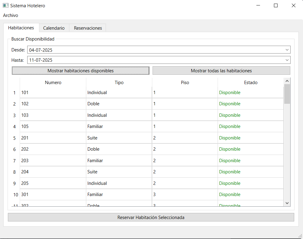 Paso 7: Resultado de disponibilidad